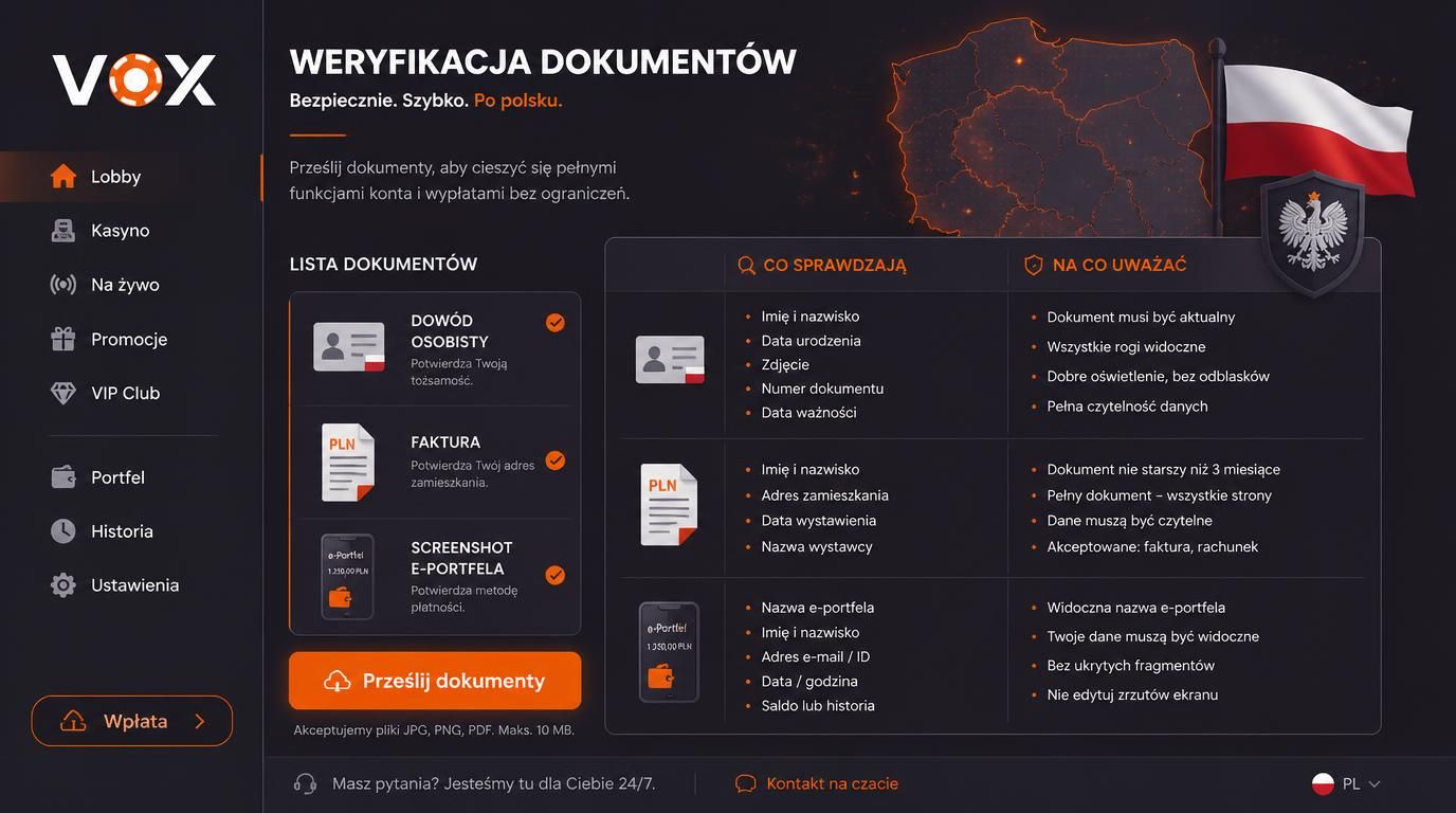 Lista dokumentow i punkty zapalne Vox Casino